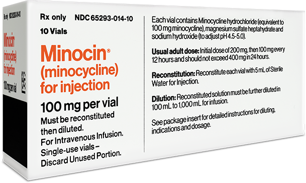 Minocin carton